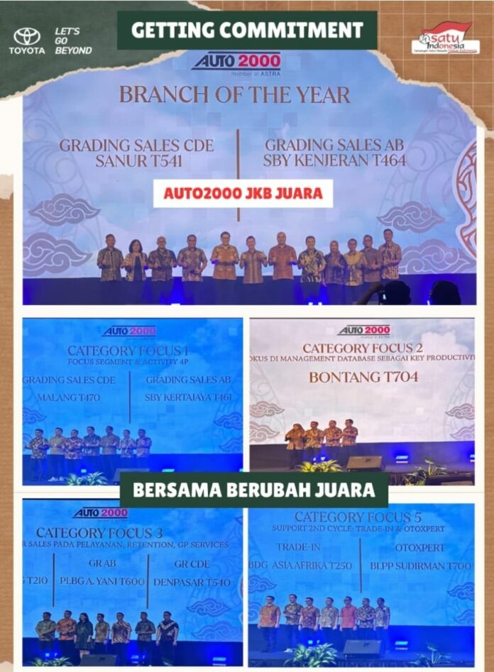 Auto2000 Jatim Kalimantan Bali (JKB), menyapu bersih penghargaan Auto2000 Award yang diselenggarakan pada 9 Desember 2024 lalu di Hotel Tentrem Yogyakarta. (Dok Auto2000)