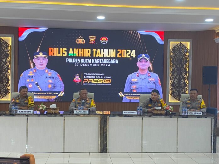 Pers Rilis yang digelar Polres Kukar. (Ady/Radarkukar)