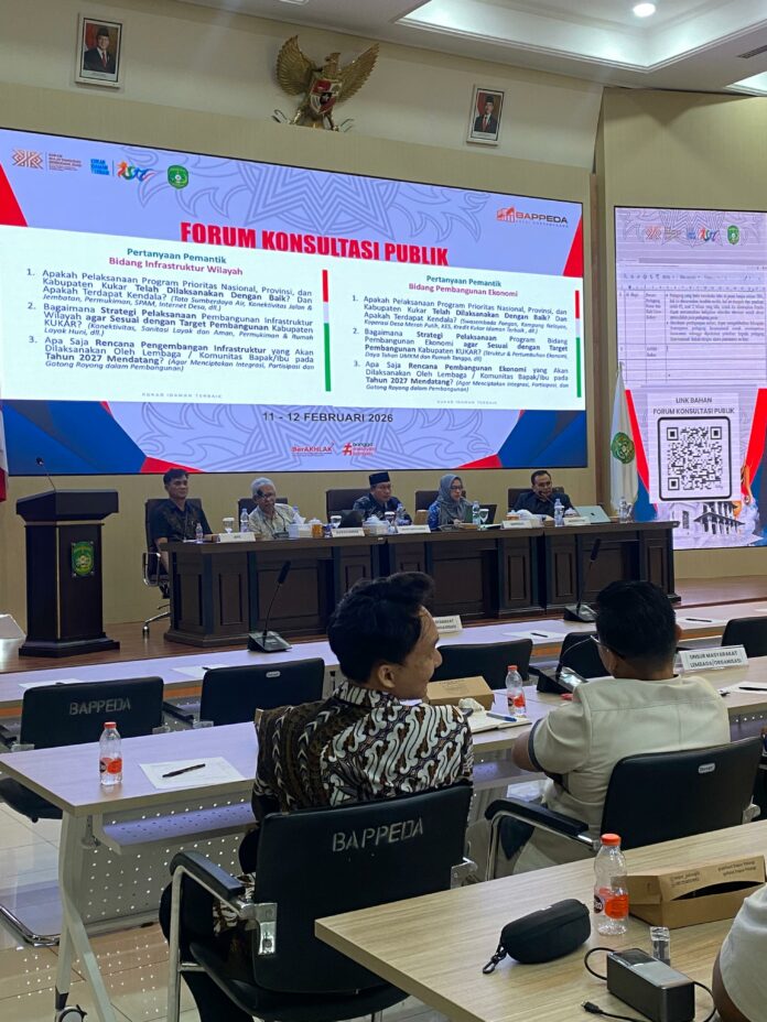 Forum Konsultasi Publik RKPD 2027. (Shavira Ramadhanita/RadarKukar)