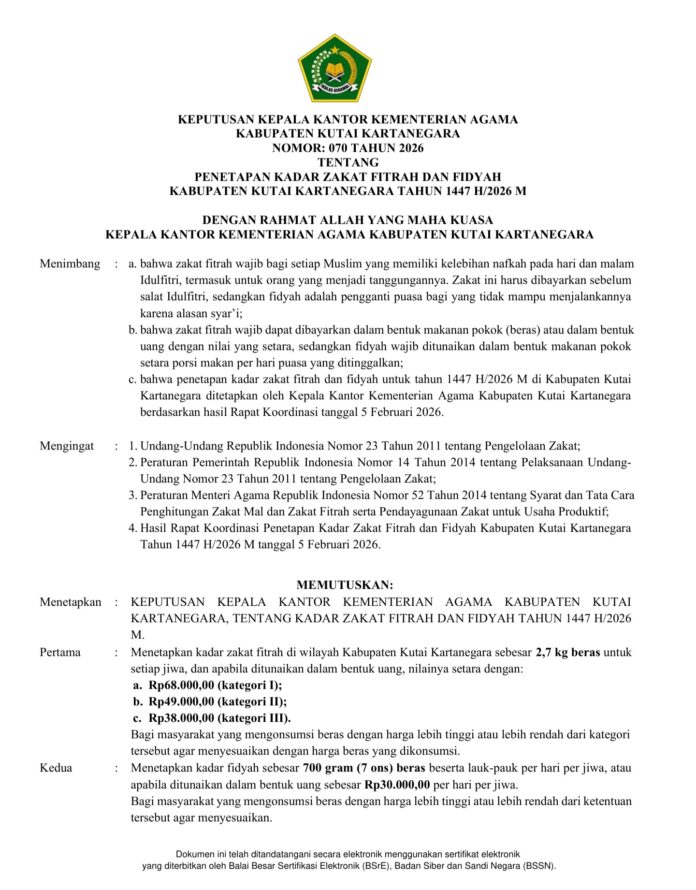 SK Kemenag Kukar terkait besaran zakat fitrah dan fidyah tahun 2026. (Istimewa)