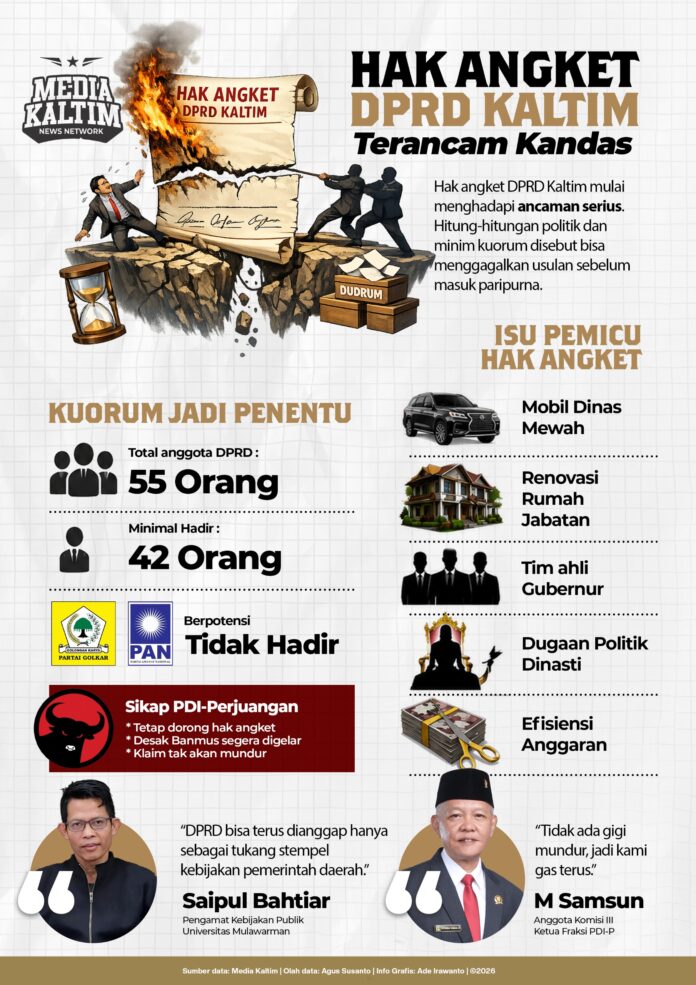 Infografis. (Dok MKN)